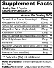 Turmeric-HF: holistic health complex